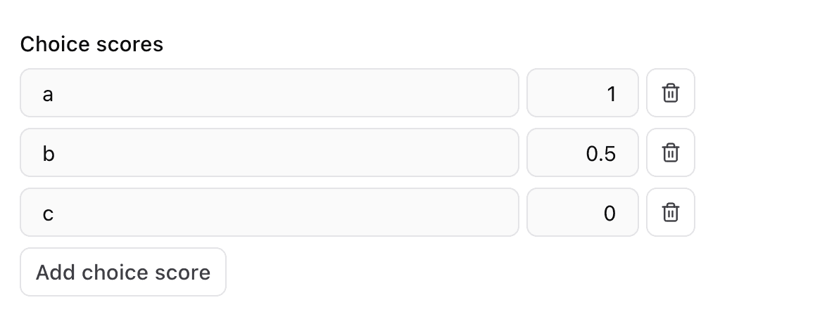 Choice scores